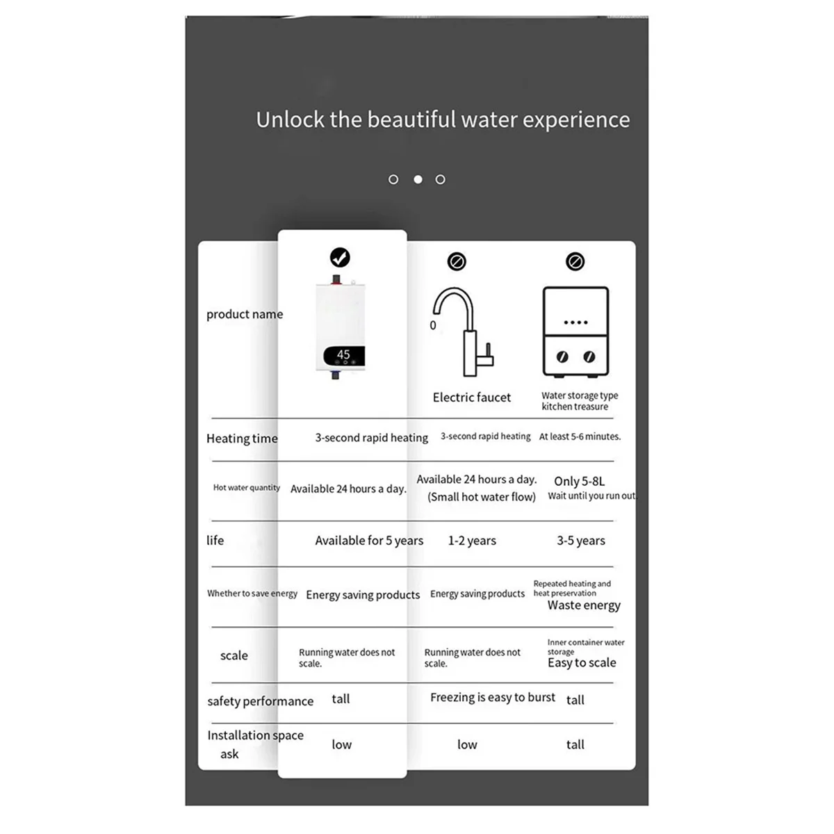Pemanas air listrik 4500W-pemanas air instan cepat, pemanas air listrik kecil suhu konstan colokan EU