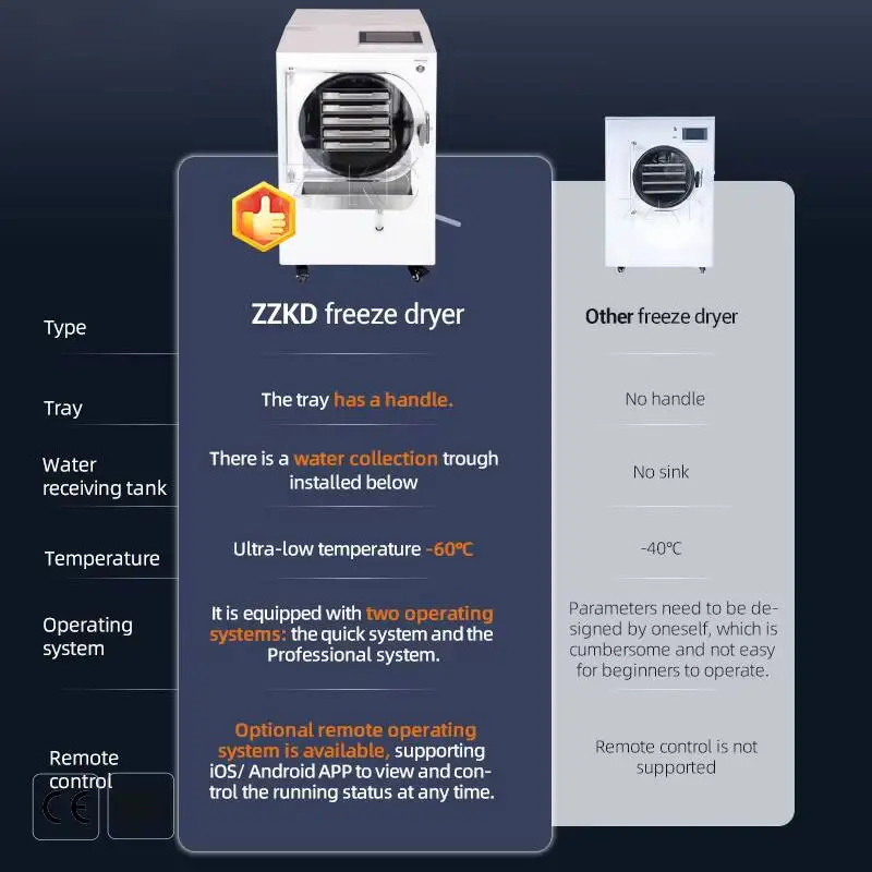 

5 кг, для домашнего использования, для пищевой промышленности, вакуумная сушилка для заморозки овощей, электрическая нагревательная машина, материал SUS304