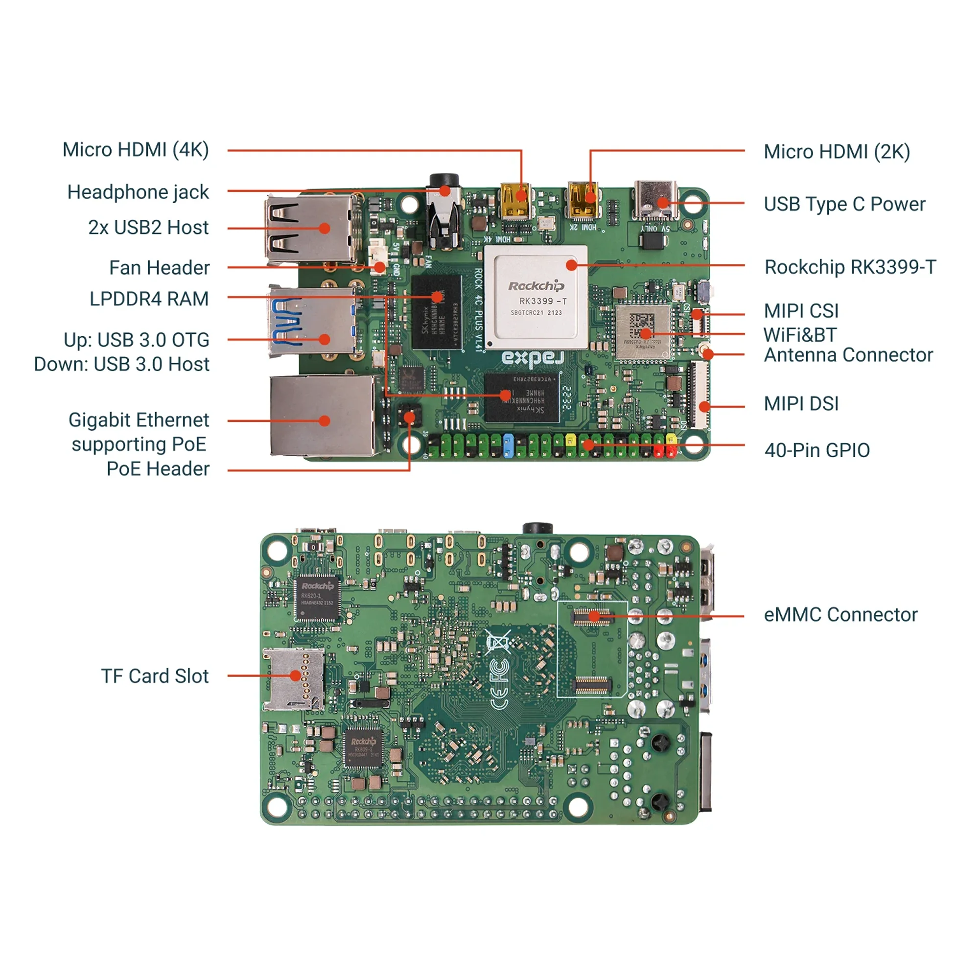 NYRadxa ROCK 4D RK3576, SBC con CPU de 8 Núcleos, Diseñado para IA Industrial y Edge, 6TOPS, Compatible con NPU RKNN, Compatible con LLM