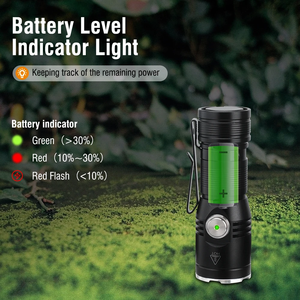 BORUiT Super Bright LED EDC Flashlight 2050LM Type-c Rechargeable Torch Tail Magnet IP67 Waterproof Emergency Camping Lantern