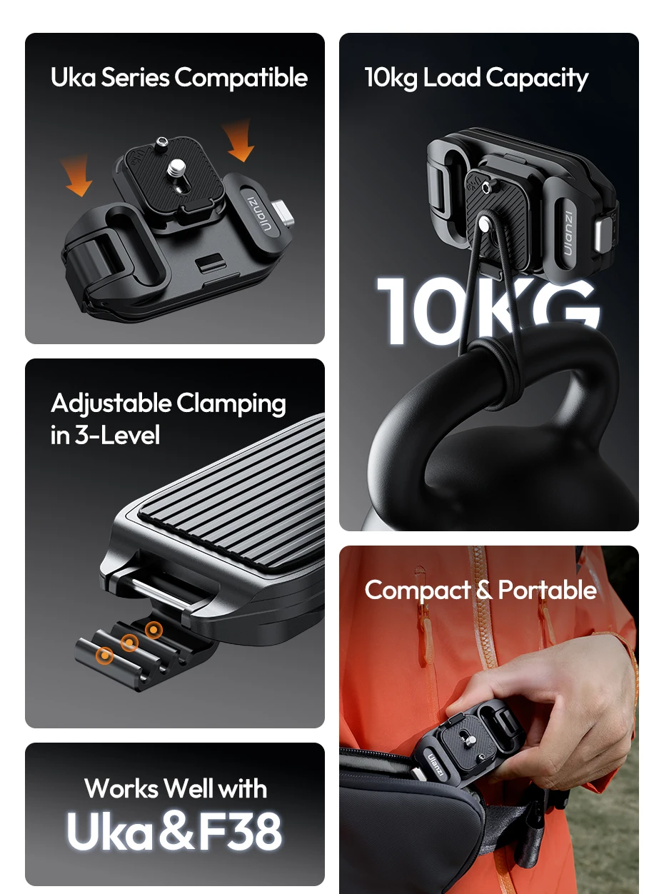 Ulanzi UKA07 Uka Schnellspann-Set für Rucksack, problemlos, zum Aufhängen, 10 kg Tragfähigkeit, für Arca-Swiss und F38 Schnellspannsystem – Detail 2