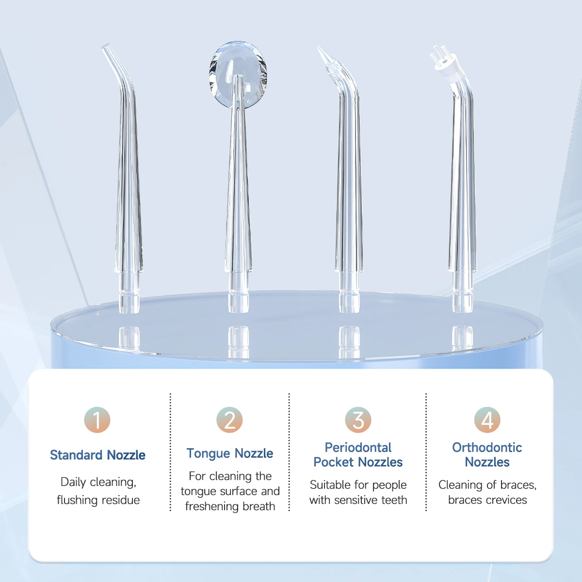 جهاز تنظيف الأسنان بالماء الاحترافي 1400 رطل لكل بوصة مربعة - 3 أوضاع، 4 فوهات، خزان 200 مل، مقاوم للماء IPX7، جهاز ري الفم المحمول