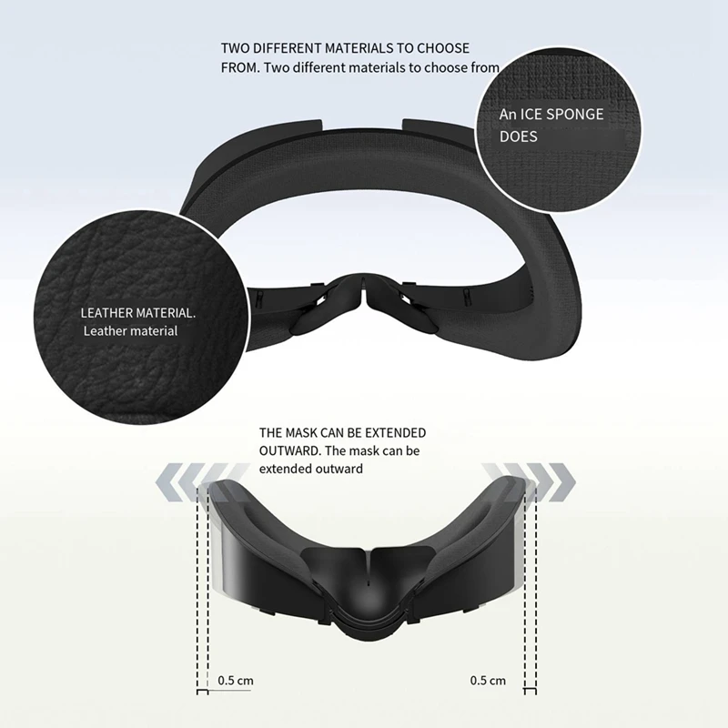 For Meta Quest 3 Air Circulation Face Cover With Cooling Fan VR Headset Replacement Facial Interface Mask For Quest3