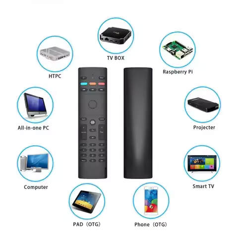 G40S Air Mouse 2.4Ghz Wireless Voice Microphone Gyro Sensor 33 Keys IR Learning Remote Control for Android Smart TV Box PC