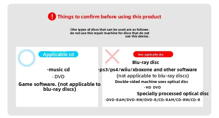 CD DVD Disc Repair Machine, Scratch Removal Polisher for Scratched Discs, Optical Disc Data Recovery Tool for CD DVD