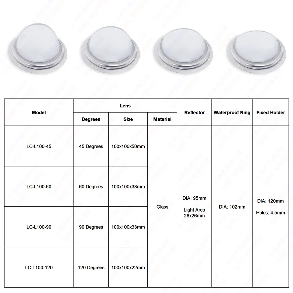 45 60 90 120 Degrees LED Lens Optical Glass 100mm + Reflector Collimator + Fixed Holder For 20W 30W 50W 100W LED COB Chip