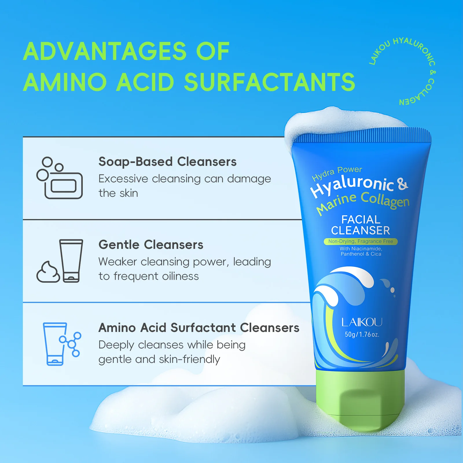 

Пенка для умывания LAIKOU 50г с гиалуроновой кислотой и коллагеном для женщин и мужчин, глубоко очищающая поры, освежающая