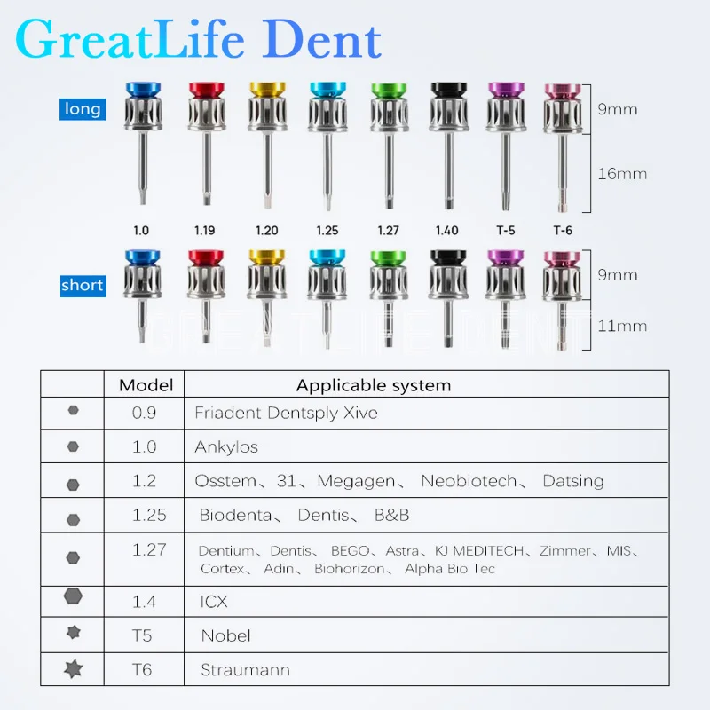 Zestaw chirurgiczny Implant elektryczny do implantów z 16 śrubokręty wszczepiania implantów dentystycznych