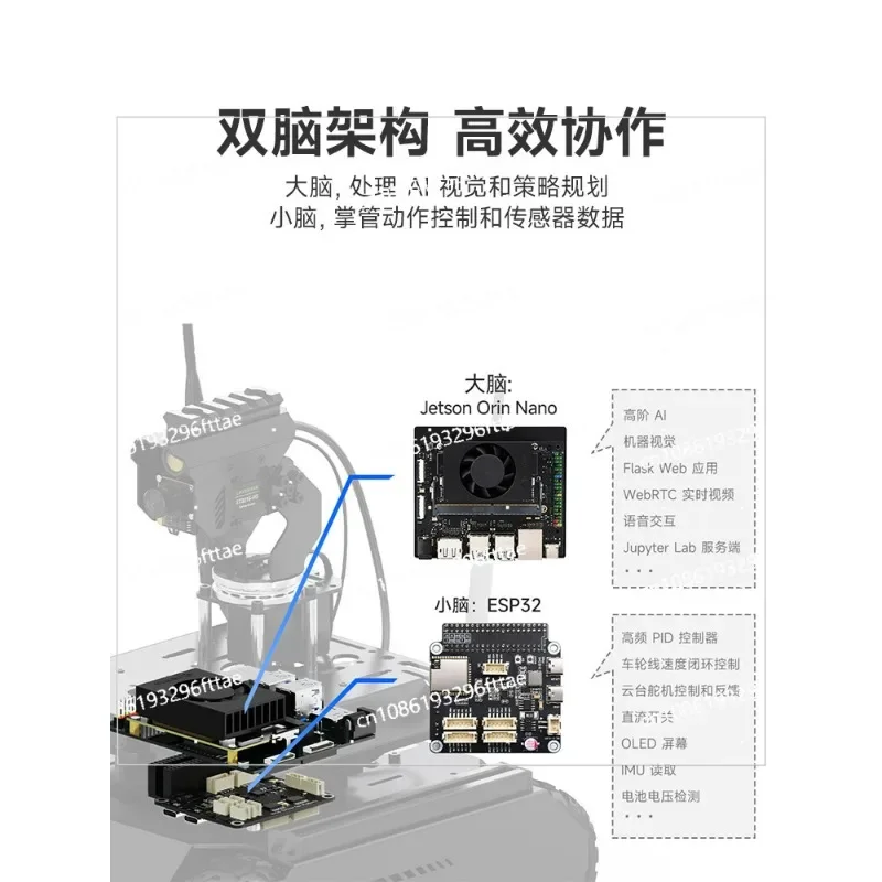 Smart Navigation Robot for Car, Driverless Navigation, AI Vision