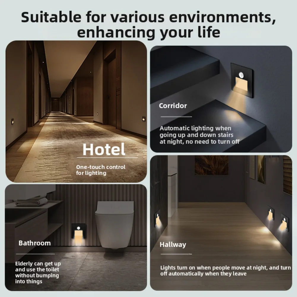 For 86x86mm Wall Box Recessed Wall Light LED Stair Light For Stairs For Hallway Lights 22mm Installation Depth