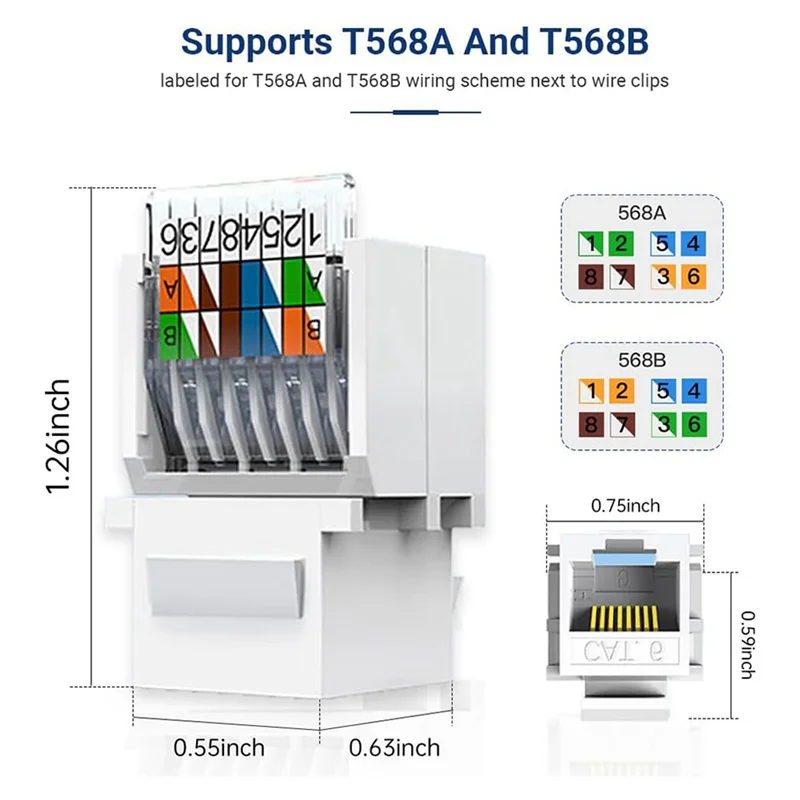 New-20 Pack Cat6 RJ45 Keystone Jack, Tool Less No Punch-Down Tool Required Module Coupler