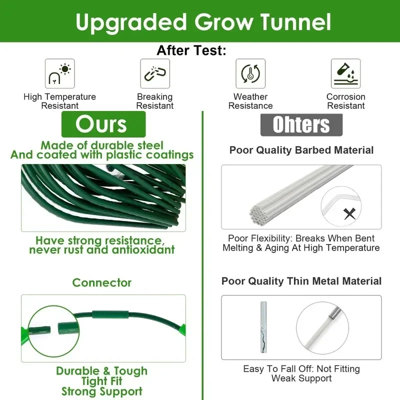 Steel Greenhouse Plant Hoops Durable Reusable DIY Seedling Arch Bracket Garden Vegetable Grow Tunnel Support for Gardening