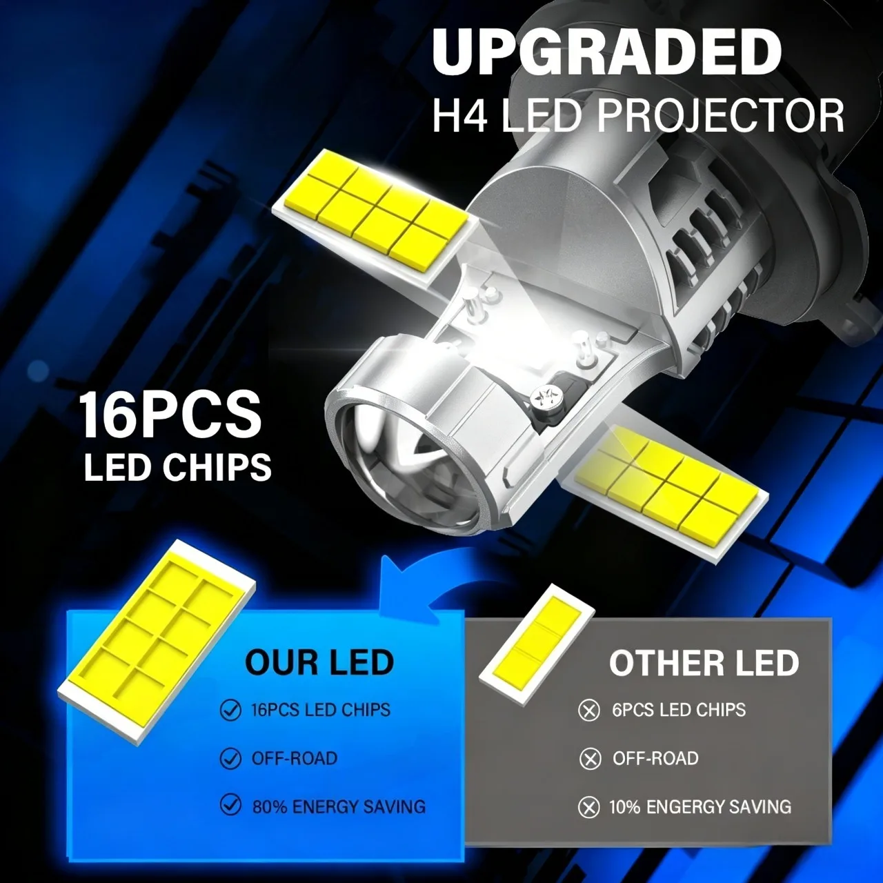 2Pcs 150W H4 High Power LED Car Headlight Canbus No Error High Low Beam With Dual Turbo Fan H4 12V 6500K 1:1 Size LED Bulb