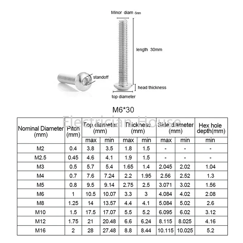6063 #   อลูมิเนียม 10/20/ 50 ชิ้น/ล็อต M2 M2.5 M3 M4 M5 M6 M8 Hexagon Hex ซ็อกเก็ตสกรูหัวปุ่มสกรูแบนหัวสกรู