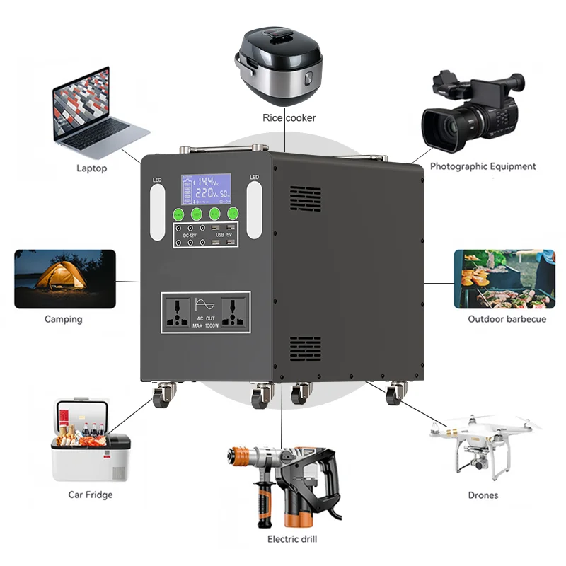 

High Quality Portable Power Station Pure Sine Wave Inverter Jump Starter AU Plug Solar Mobile Car Power Supply Lead Acid Battery