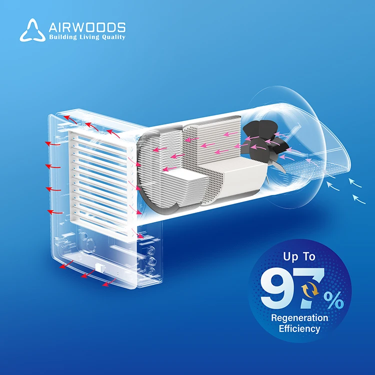 Modern Home Ductless Ventilation System Wall Mounted Energy Recovery Fresh Air Exhaust Fan Smart Remote Control Device