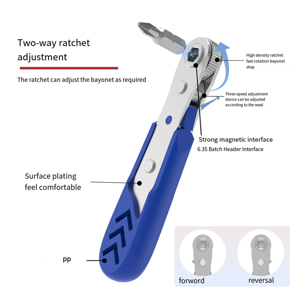 

22in1 Professional Ratcheting Screwdriver Set,36-Tooth Mini Ratchet Wrench, Low Profile Ratchet Right Angle