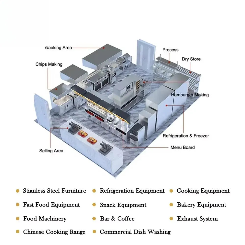 Stainless Steel Professional Commercial Kitchen Equipment Hotel Restaurant All-in-One Full Set of Equipment Design