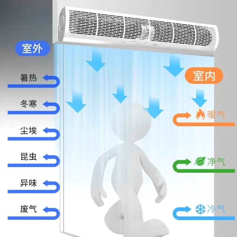 

220 В KONKA ветровая завеса, коммерческий бесшумный воздушный барьер для ресторана, магазина, лифта, вход AI
