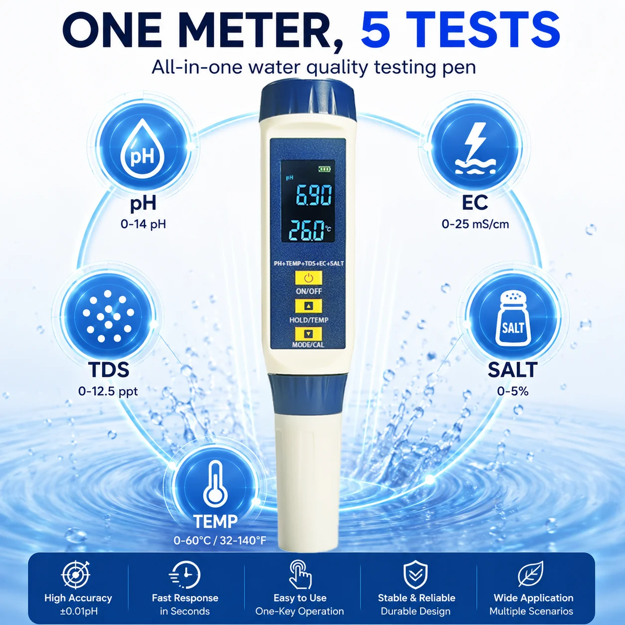5-in-1 Waterkwaliteitstester P - Ec Meter Digital recensie en prijs