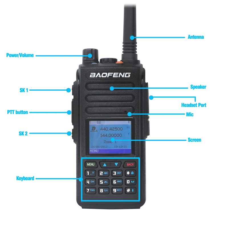 Imagem -03 - Baofeng-walkie Talkie de Longo Alcance Transceptor Gps Sinal Estável Banda Dupla Rádio de Vias Dm1702 Dmr Ham