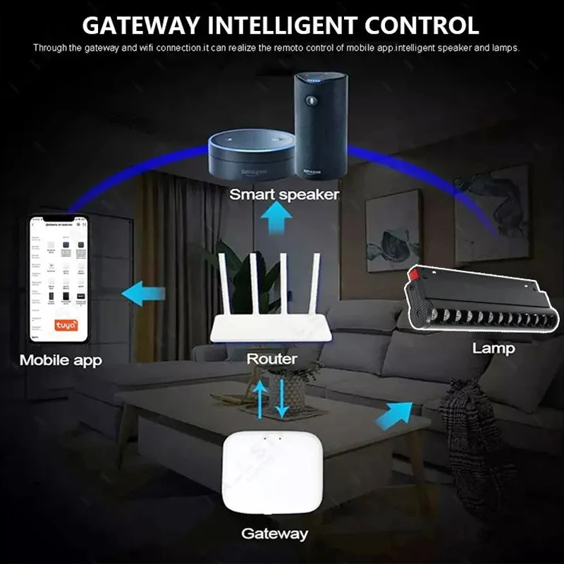 울트라 얇은 레일 스마트 Tuya Zigbee 디밍이 가능한 천장 표면 실장 Magnetie 트랙 라이트 현대 자석 홍수 그릴 스팟 LED 램프