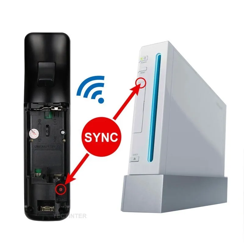 NEW 2 in 1 Wireless Gamepad For Nintendo Wii Control Set Motion Plus Remote Joystick Joypad for Nintendo Wii Games Controller