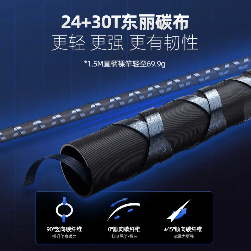 Yuzhiyuan road rod new authentic long throw micro-matter bass tip horse straight gun handle rod carbon fiber road rod