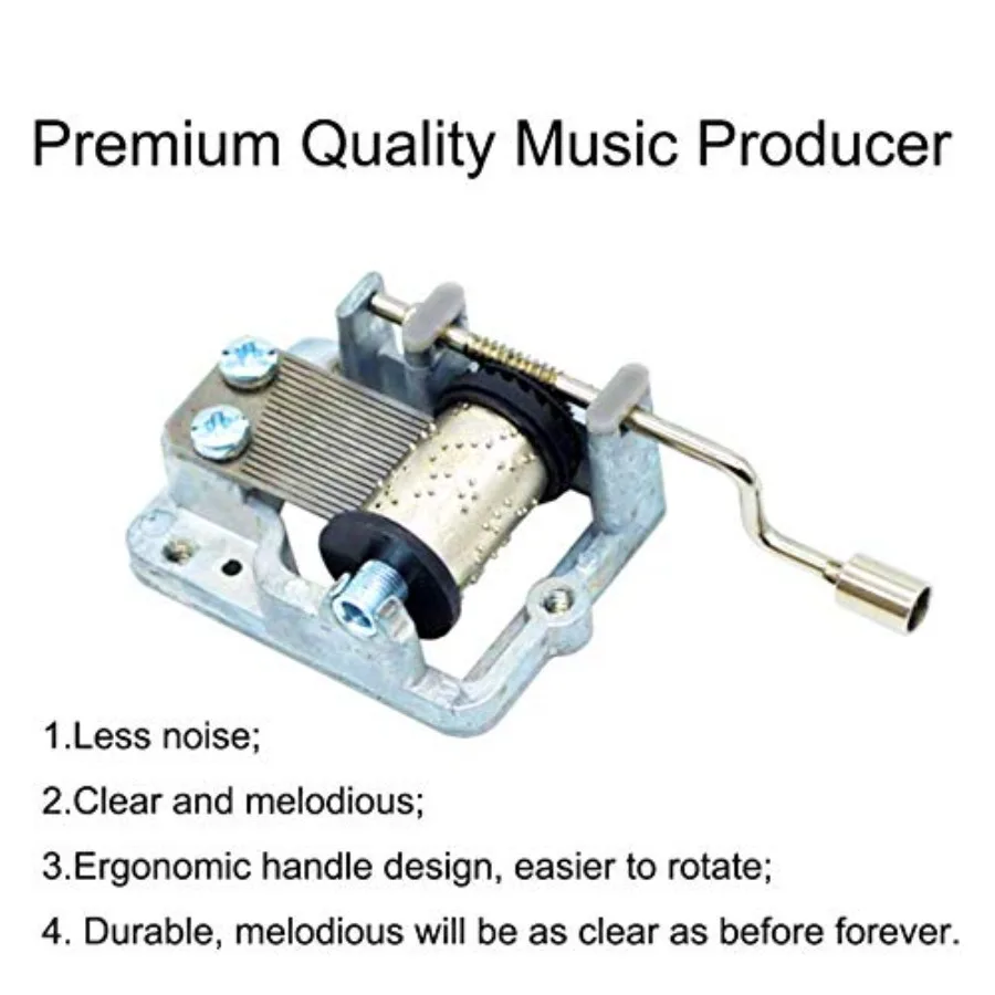 description