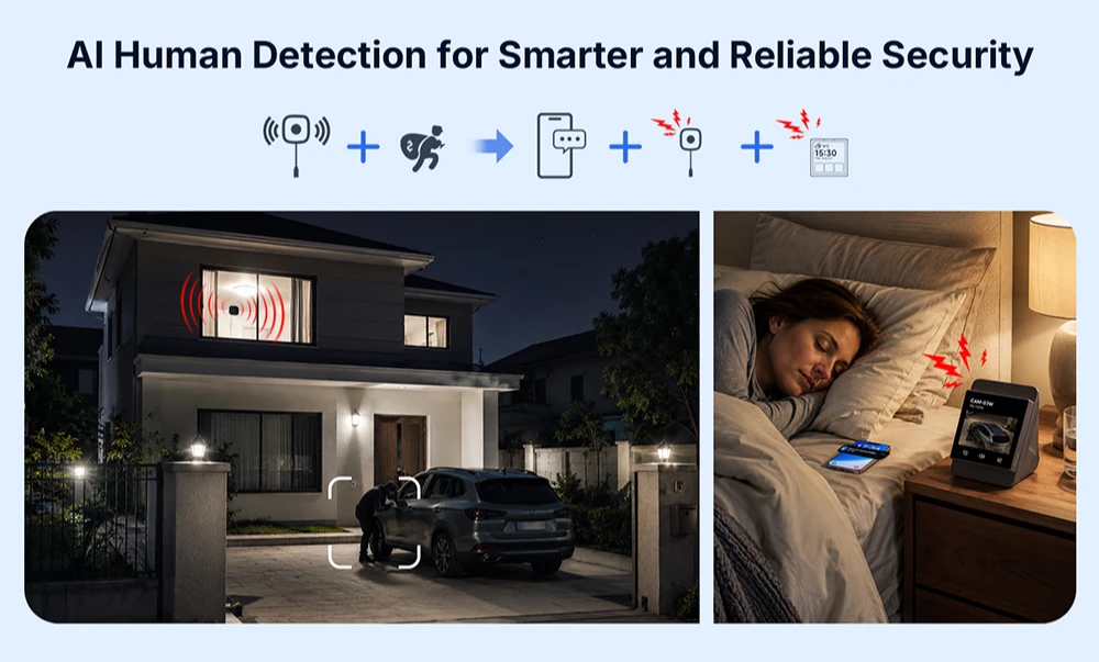 SONOFF CAM-S3W GlassView Intelligente Fenster-Sicherheitskamera, Ohne Bohren, Zwei-Wege-Kommunikation, Lokaler TF-Kartenspeicher ohne monatliche Gebühr. – Detail 13