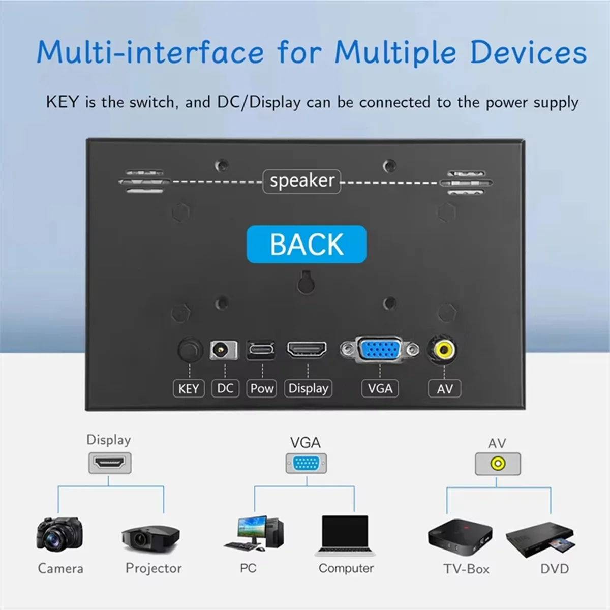 شاشة محمولة 7 بوصة IPS 1024x600 LCD متوافقة مع HDMI VGA AV مدخل تيار مستمر من النوع C طاقة للكمبيوتر المحمول والكاميرا والتلفزيون DVD