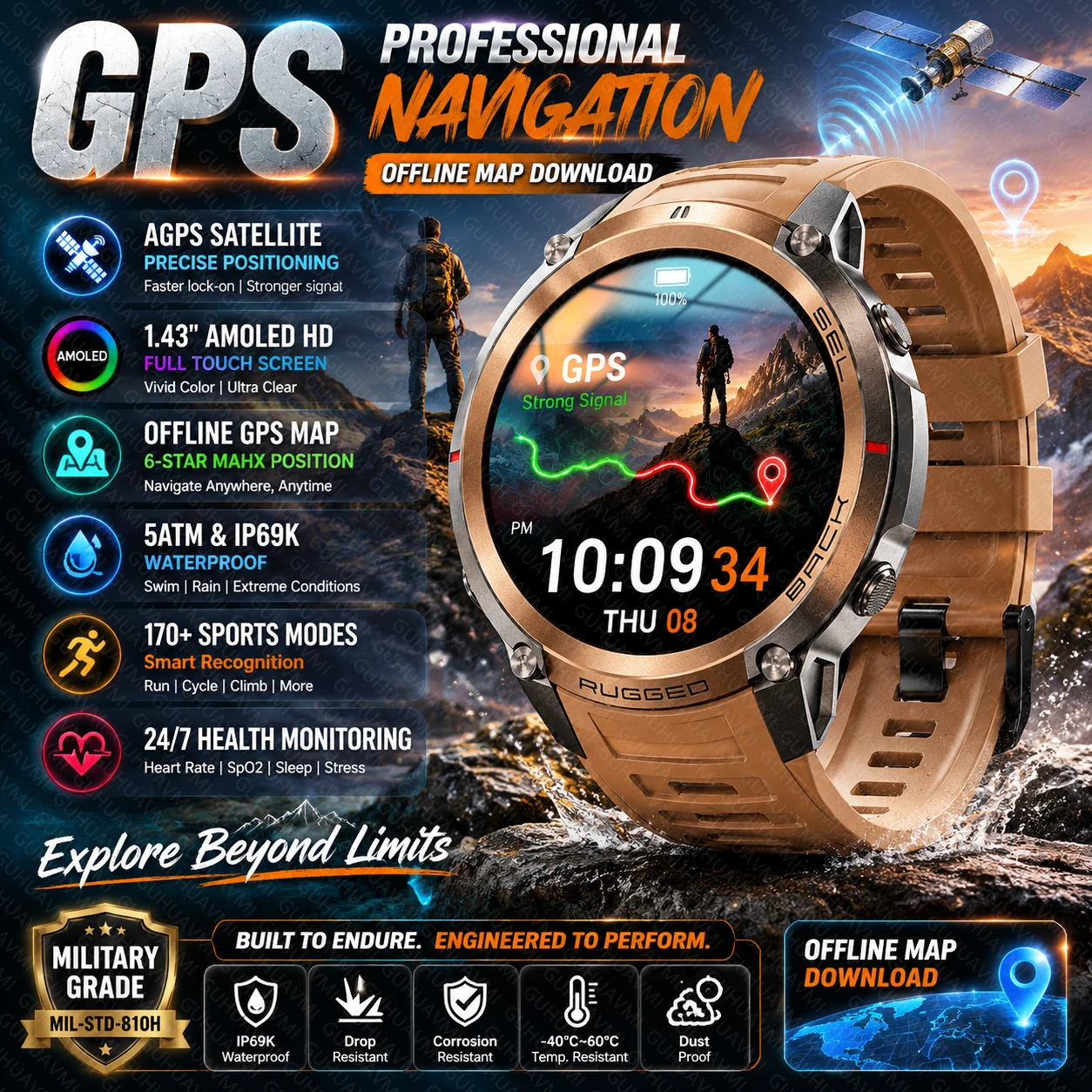 2026New Military Outdoor GPS Offline Map Smart Watch AMOLED HD Bluetooth Call Compass 5ATM Waterproof AGPS Sports Smartwatch Men