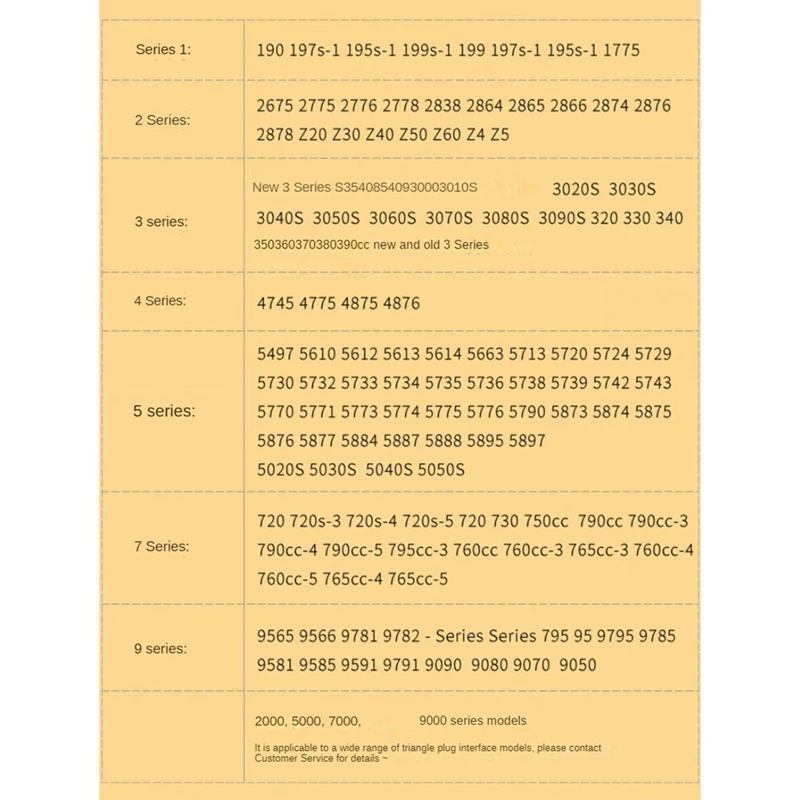 Carregador de Barbear Substituição para Braun, Barbeador Elétrico, Adaptador, Fácil Instalação, Plugue UE, Série S3, S5, S7, S8, S9, 12V, 0.4A