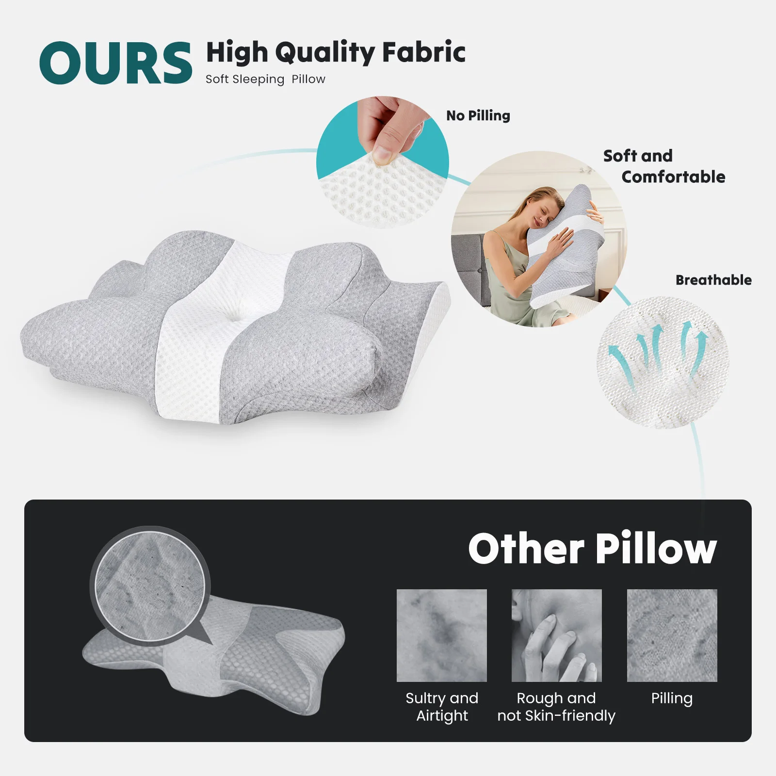 MCQ Ergonomic Side Sleeper Pillow Memory Foam With Cooling Breathable Cover Ergonomic Cervical Pillow Comfort for Contour Support for Bed Sleeping Removable Washable Cover Design For Home Bedroom