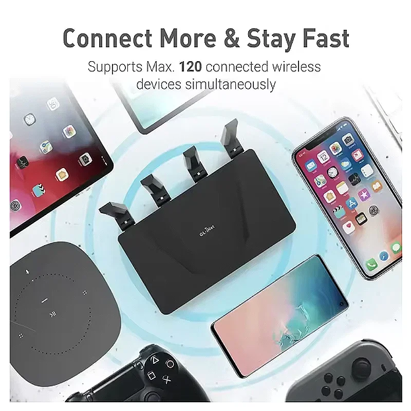 GL.iNet GL-AX1800(Flint) WiFi 6 Router -Dual Band Gigabit nirkabel, 5x1G port Ethernet, menakjubkan OpenVpn & WireGuard Speed