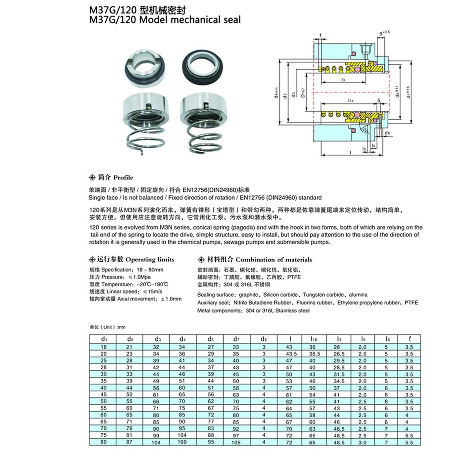 WC/WC/FKM M37/M37G-120 Series 18/19/20/22/25/28/30/35/40/45/50mm Mechanical Shaft Seal Single Spring For Water Pump