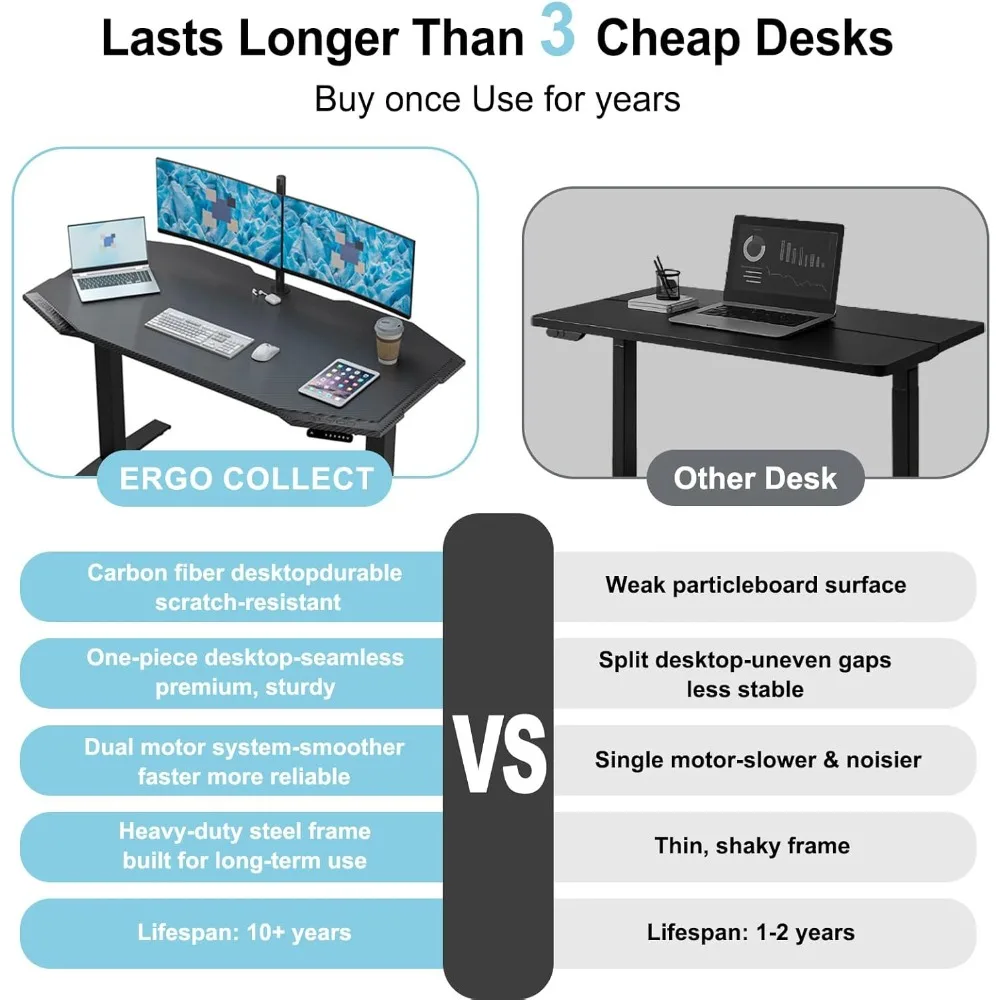 مكتب قائم كهربائي مع سطح سميك من ألياف الكربون وإطار تثبيت قياسي، مكتب ألعاب مقاس 55 بوصة، و4 إعدادات للذاكرة #4