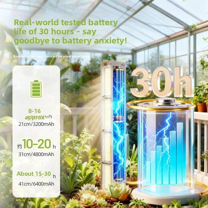 2026 Rechargeable Full Spectrum Plant Grow Light Cordless Solar Simulated Lamp For Indoor Succulent Green Plant Lighting