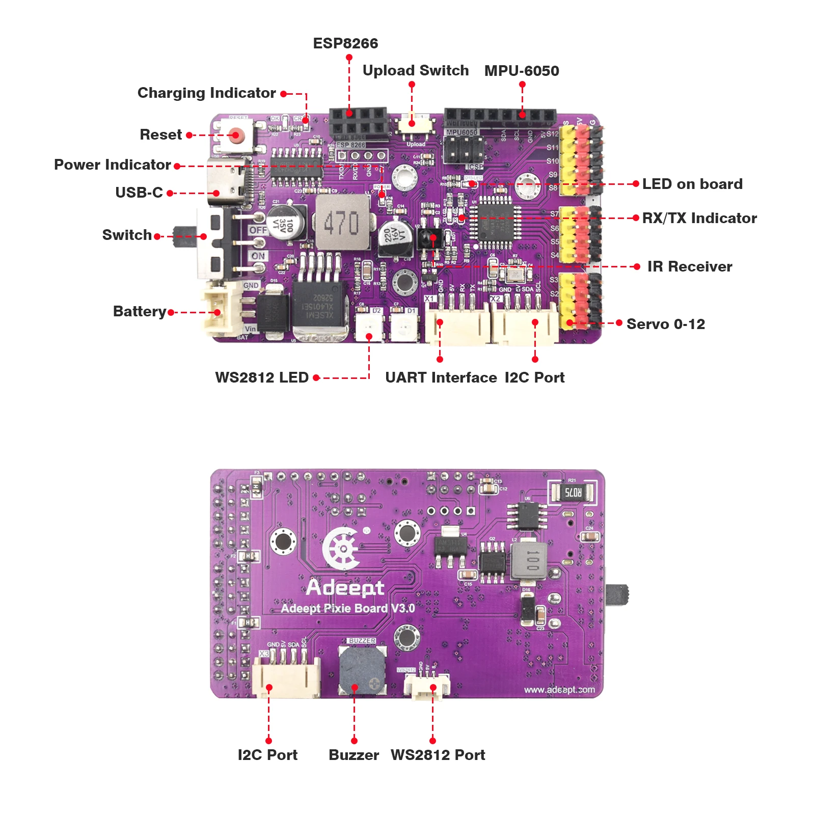 

Adeept Hexapod Robot Pixie board