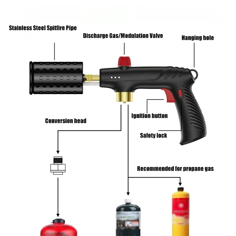 Multi-Function Flame Thrower Large Diameter Stainless Steel Flame Thrower Hose Safety Lock Design Propane Gas Tank Outdoor BBQ