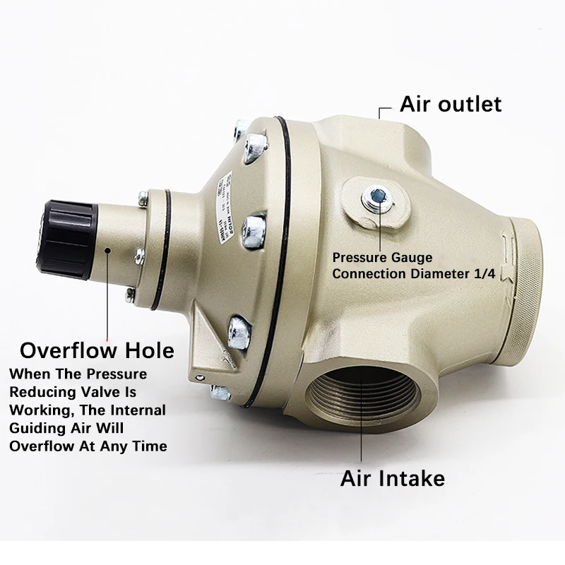 AR825-14 AR925-20 Pneumatic Pressure Reducing Valve With Large Diameter High Flow Rate Pilot Operated Pressure Regulating Valve