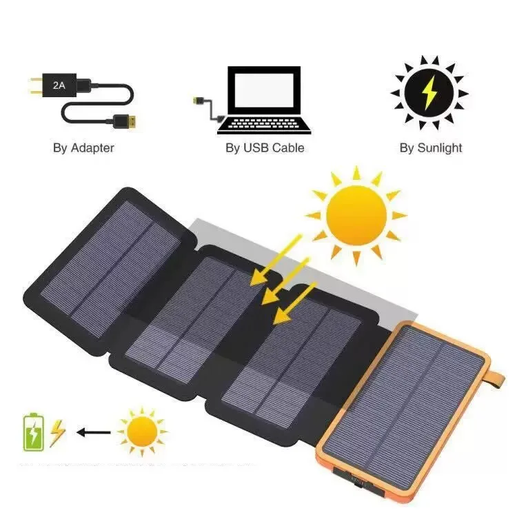 Thumbnail 4 - #58 Compare Solar Powerbanks Before You Buy