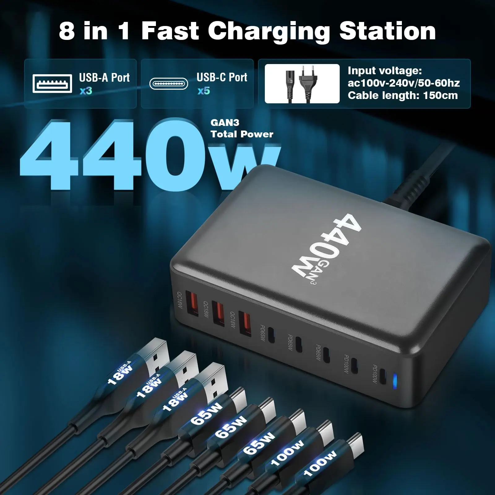 440 W GaN Charger Multiport , 8 Port USB Charging Station USB Charging Station with GaN III and PD 3.0 for Multiple Devices