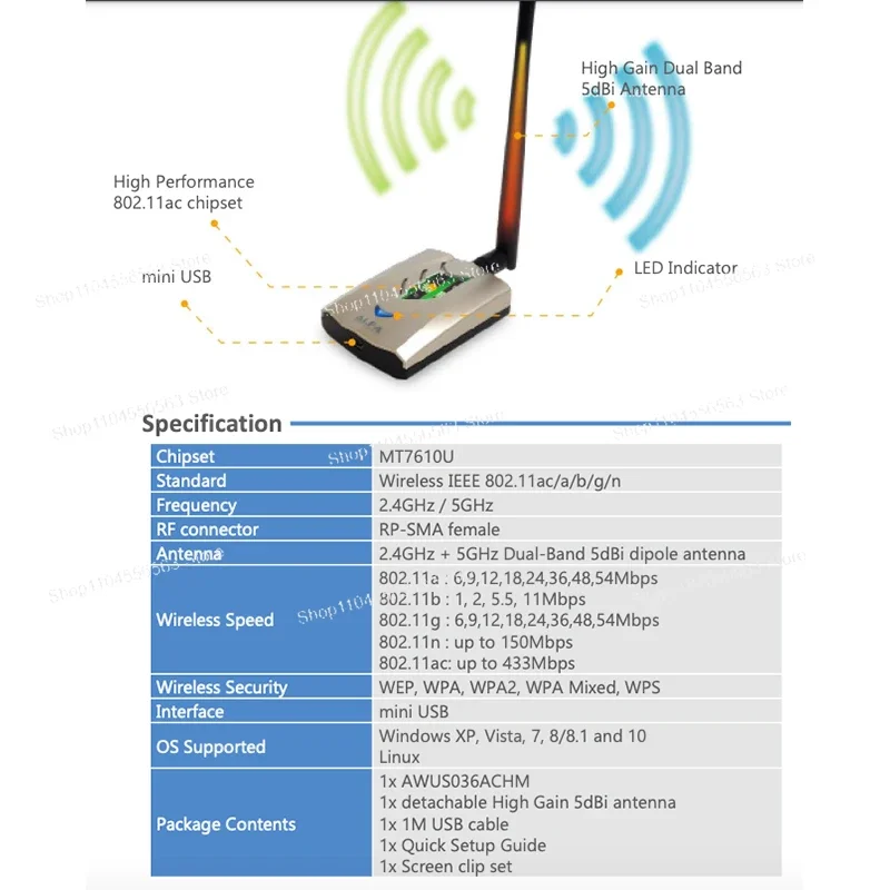 ALFA AWUS036ACHM Review: The Real-World Performance of This High