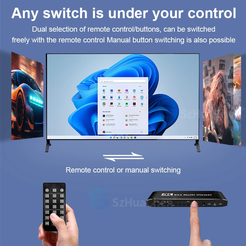 4K HDMI Multiviewer 6x1 Seamless Switch Quad Screen Switcher 6 In 1 Out with IR Remoter for Camera Monitor