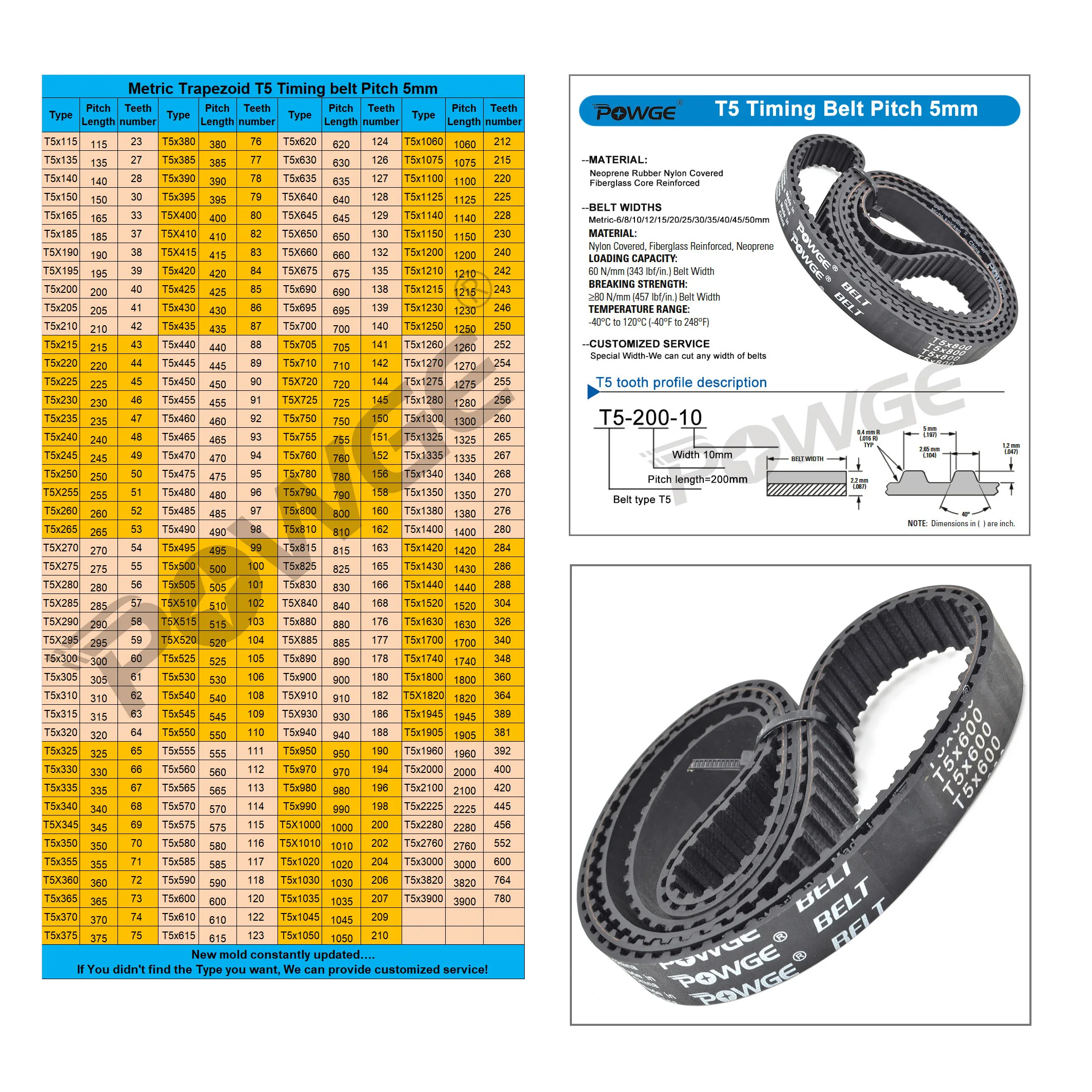 POWGE 2PCS T5 Timing belt Lp=710 720 725 740 750 755 760 780 790 800 810 815 825 830 840 850 860 880 885 890 Width 6-50mm Rubber