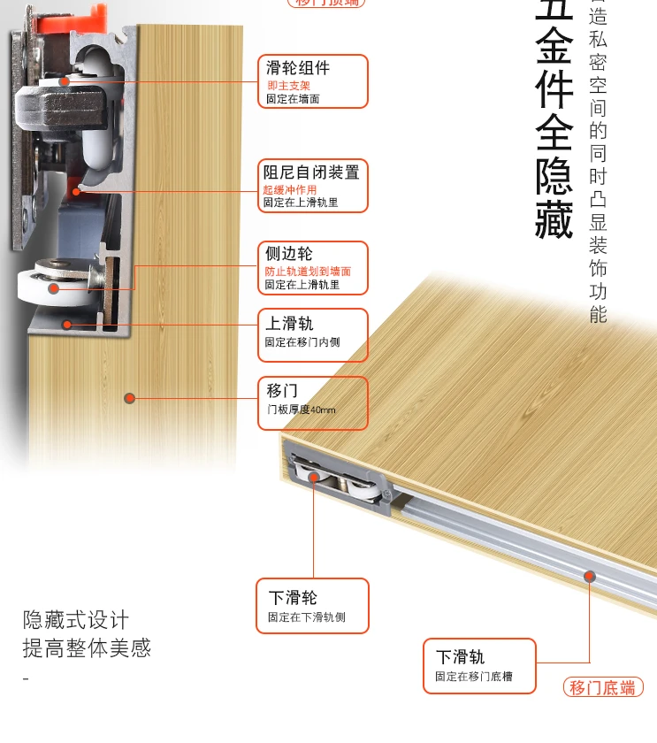 Solid wood bidirectional buffering sliding door, kitchen, bathroom, porch partition, fully concealed track