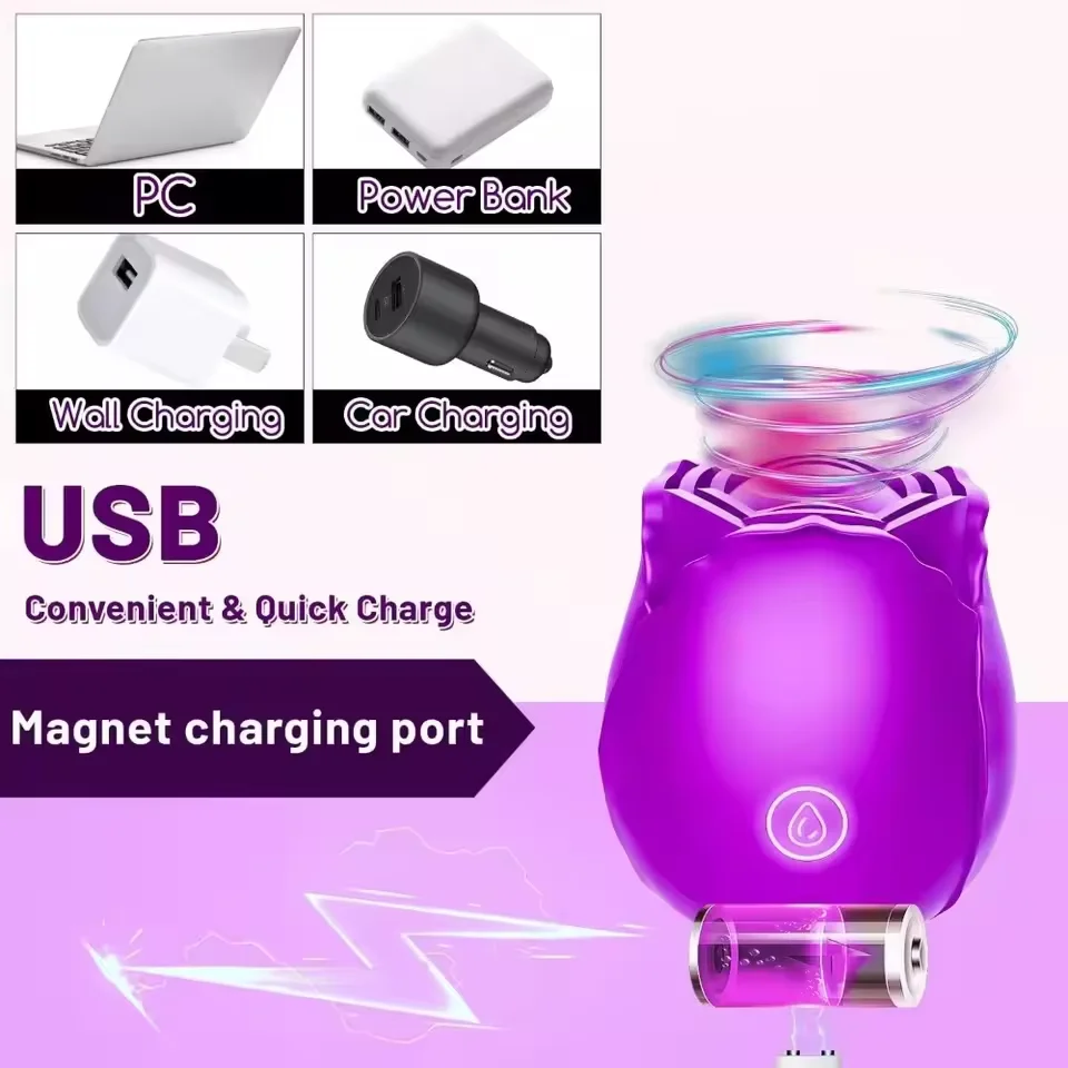 Powerful Sucking Vibrator for Women Vacuum Clitoris Stimulator Female Oral Nipple Clit Sucker Vibrating Adults Sex Rose Toys 18+ view 2