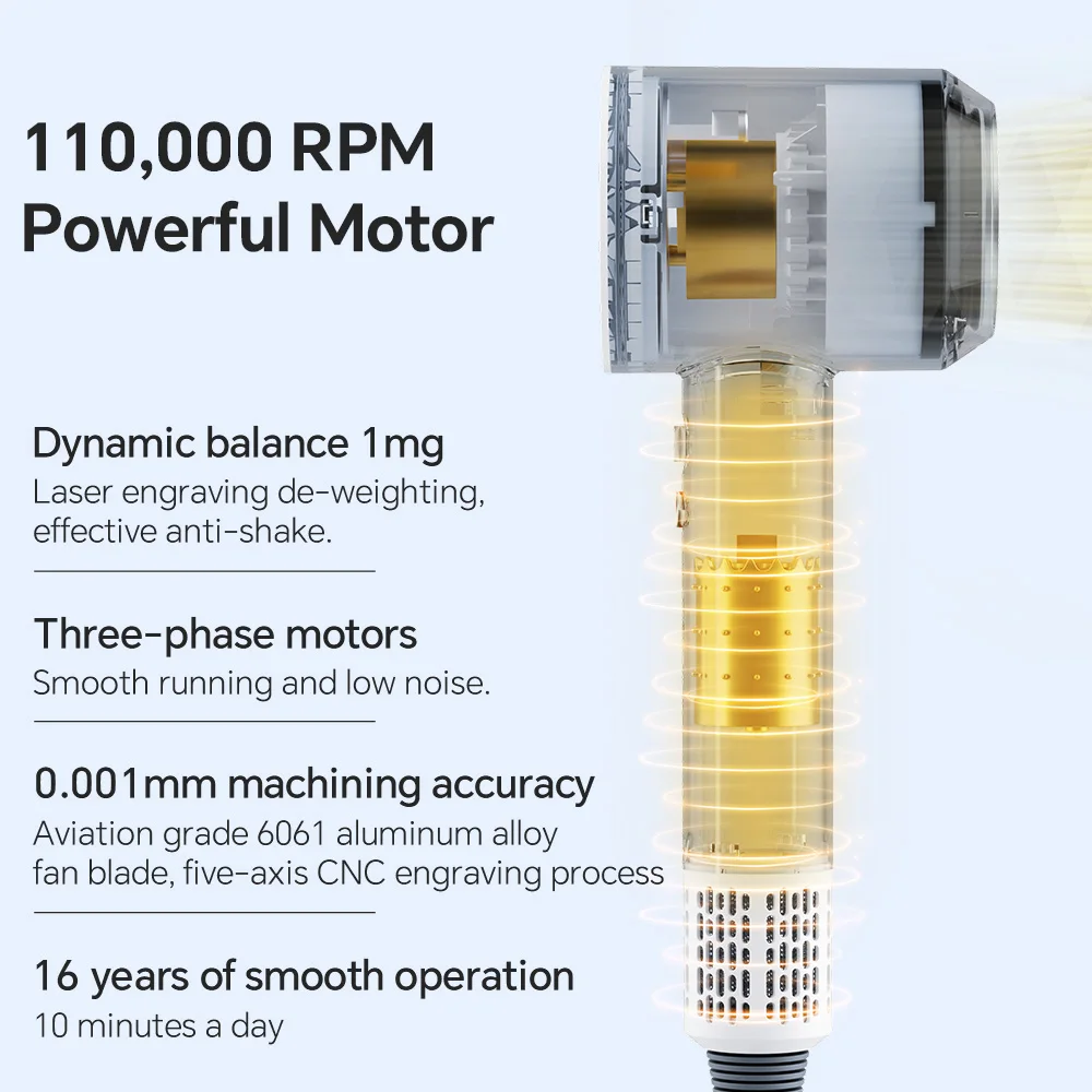 Oley Elektrische Föhn Snel Droog Anion Haarverzorging High-Speed Huishoudelijke Apparaten Gebruiken Persoonlijke Verzorging Styling Tools Multifunctioneel