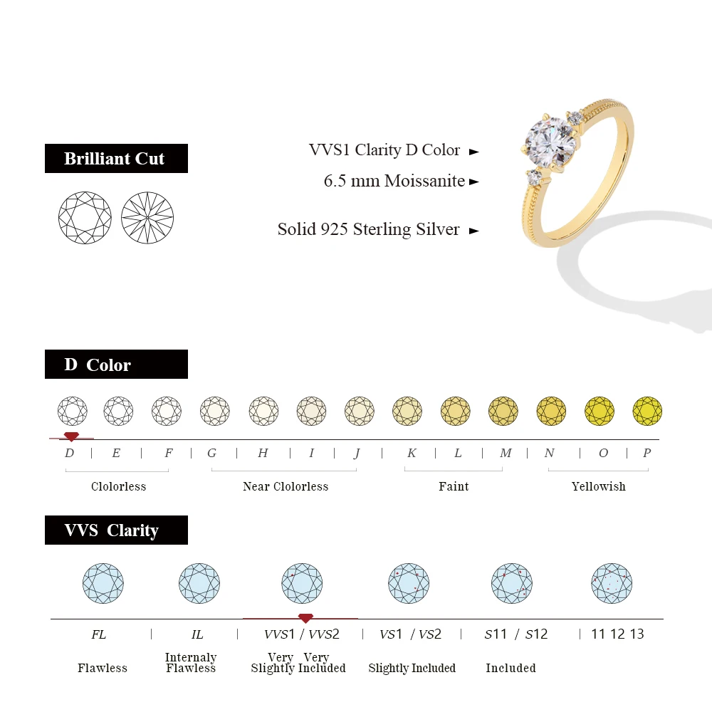 ATTAGEMS 1CT 6.5mm Round Cut Moissanite Ring for Women 925 Silver 18K Gold Plated Bead Edge Design Engagement Party Jewelry Gift